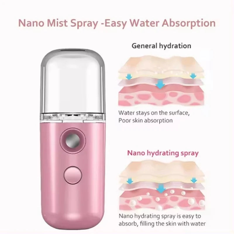 Portable Nano Facial Steamer Tool