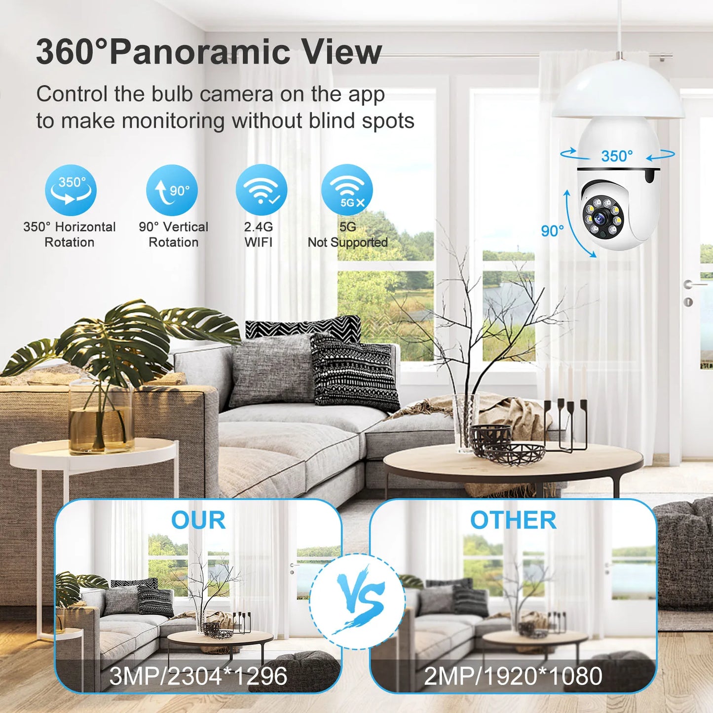 Wireless WiFi IP Surveillance Camera