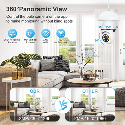 Wireless WiFi IP Surveillance Camera