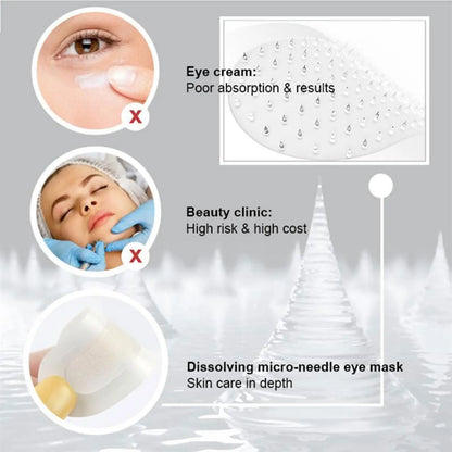 Hyaluronic Acid Eye Patch Mask