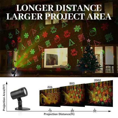 Christmas Laser Projection Light Spotlight