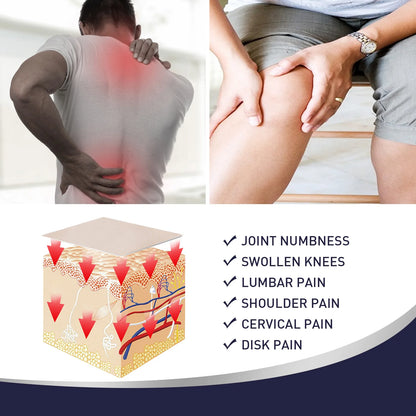 Knee Pain Relief Arthritis Spray