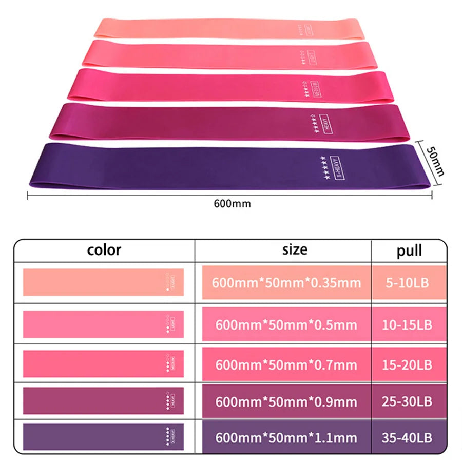 Elastic Resistance Band for Fitness