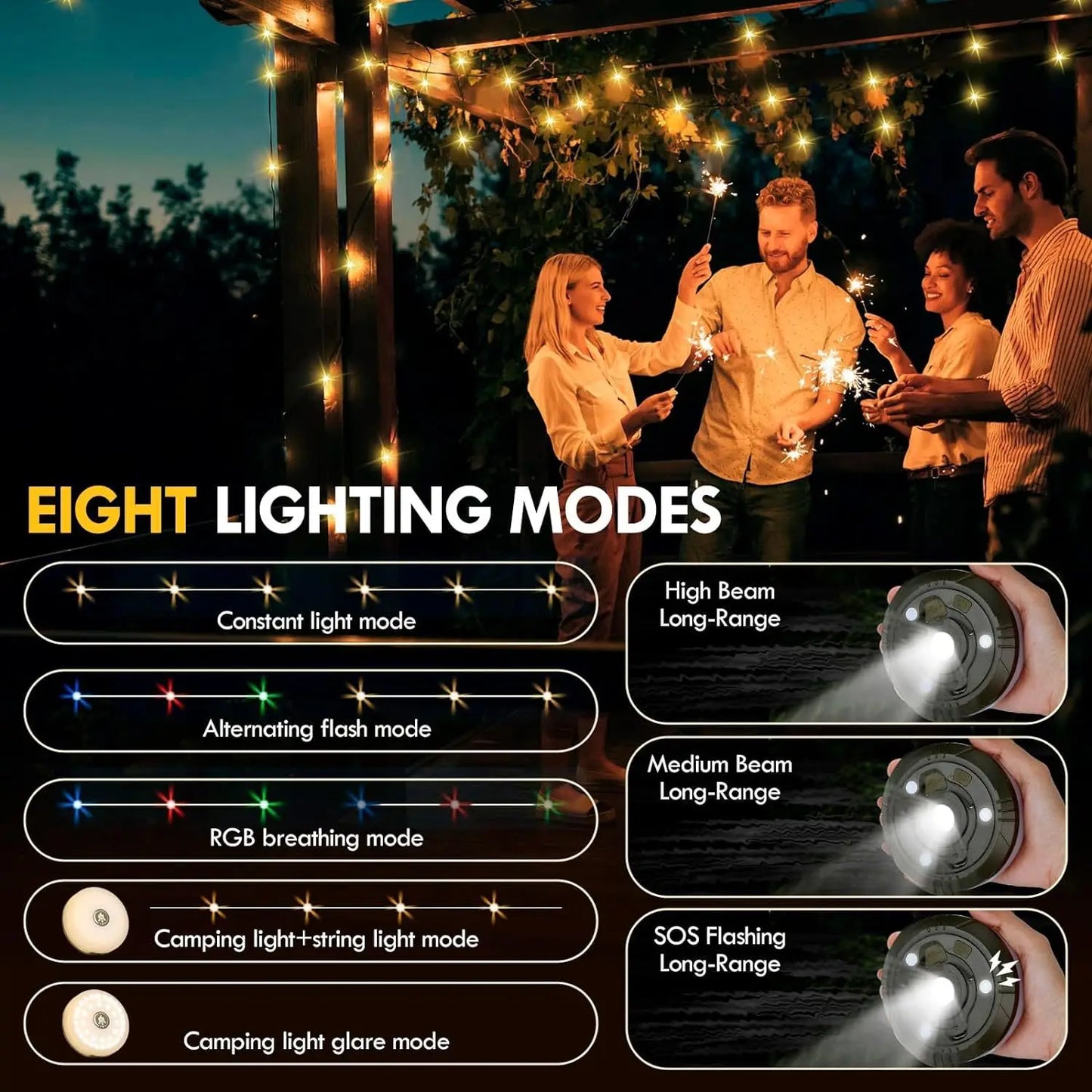 Rechargeable Camping String Light LED Camping String Light USB Rechargeable Magnetic 8 Modes Outdoor String Lamp for Garden Home