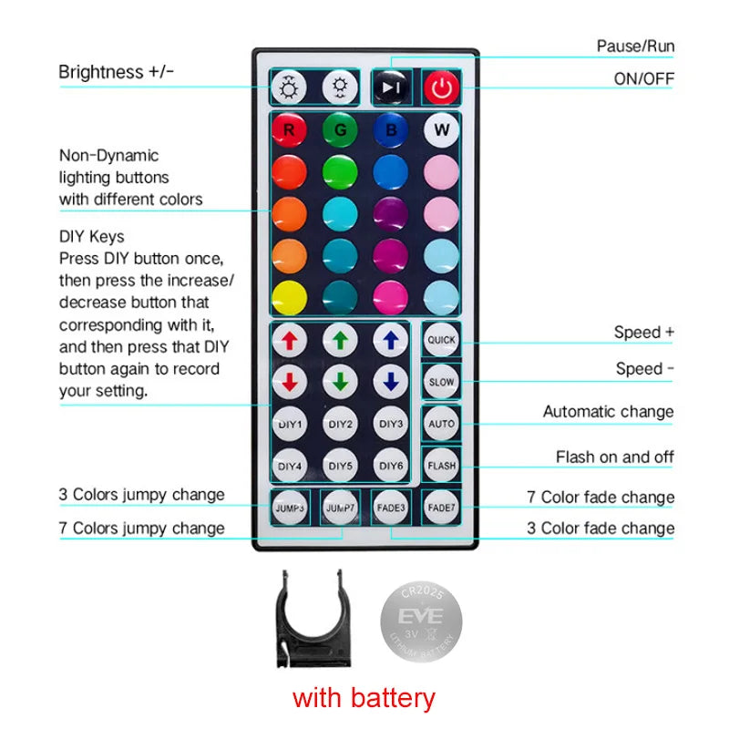 RGB 5050 LED Strip Lights